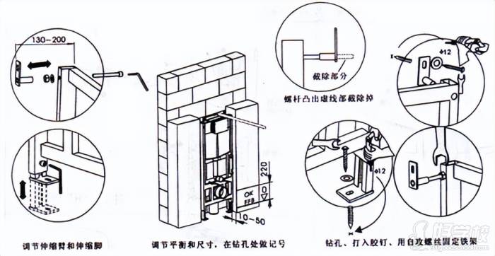 安裝