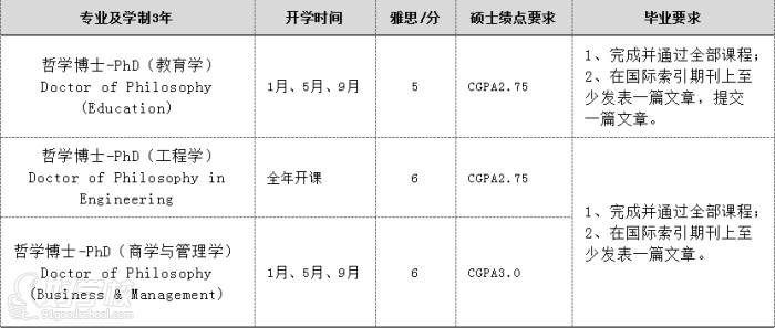 專業(yè)優(yōu)勢