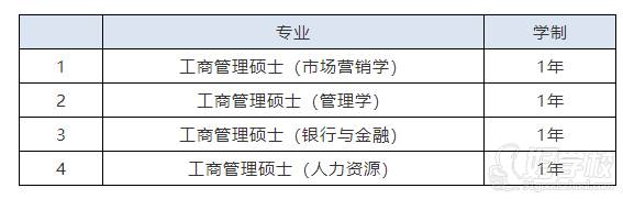 課程專業(yè)