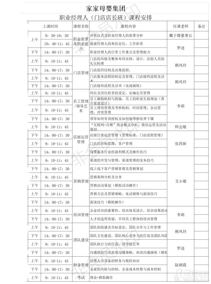 职业经理人(门店店长)课程表