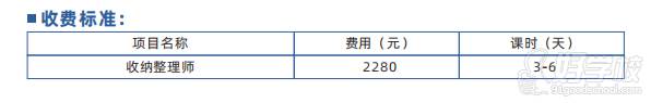 收費標準