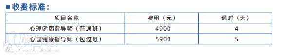 收費標準