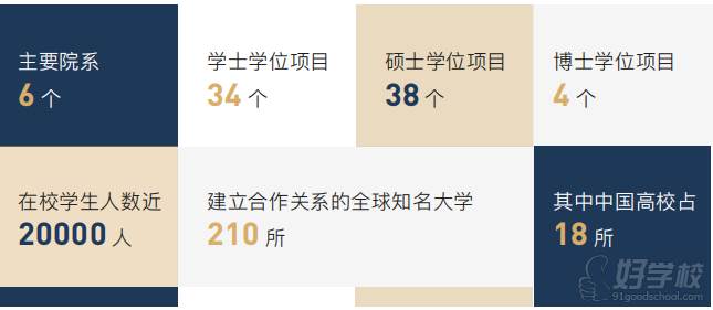 学校简介 学校简介