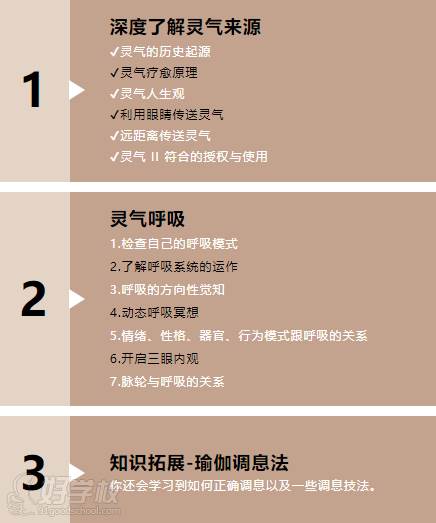 课程大纲