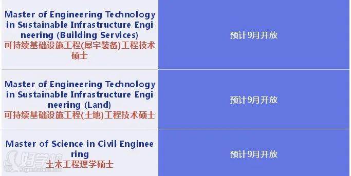 新加坡理工大學