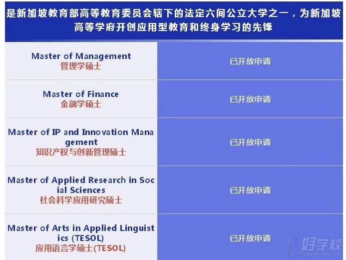 新加坡新躍社科大學(xué)