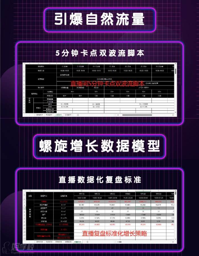 教学优势二