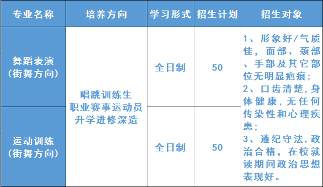 計劃表