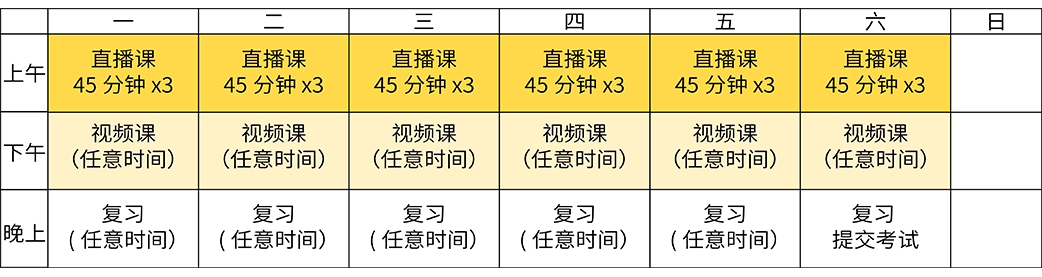 強(qiáng)化全天班課程安排