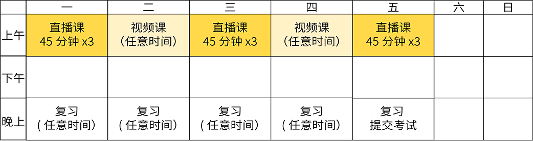 強(qiáng)化上午班課程安排