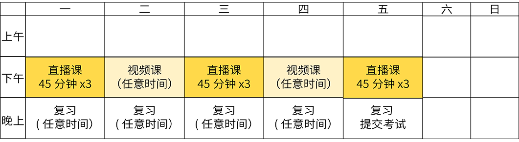 強(qiáng)化下午班課程安排