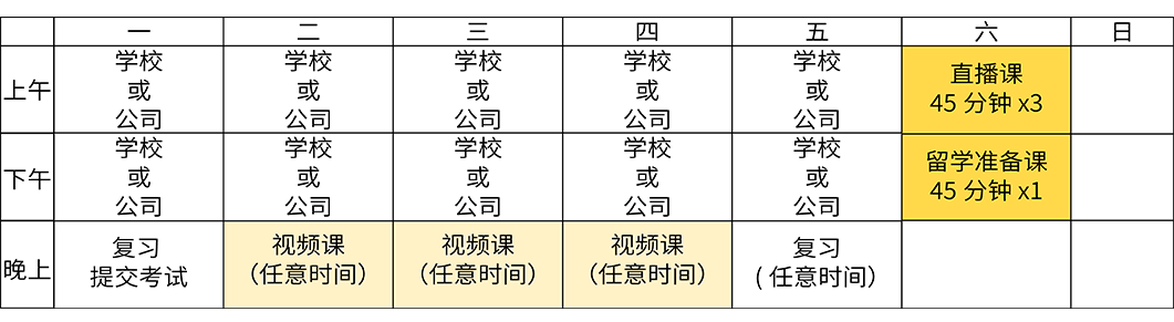 課程安排