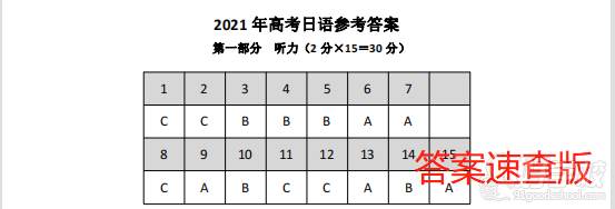 答案详解版