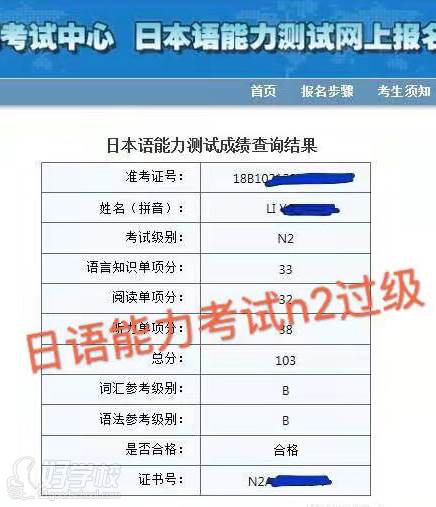 李同学日语高级N2成绩单