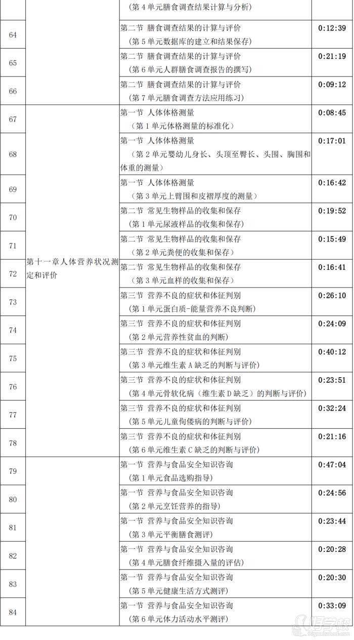 课程安排