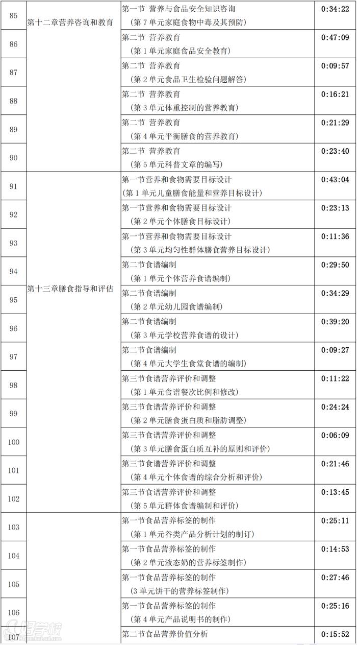 课程内容
