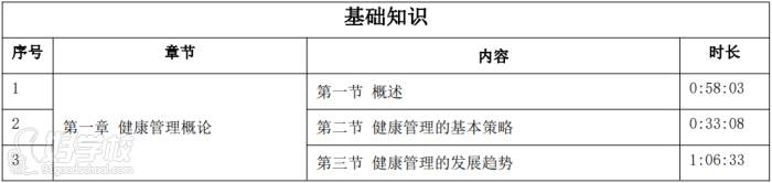课程内容