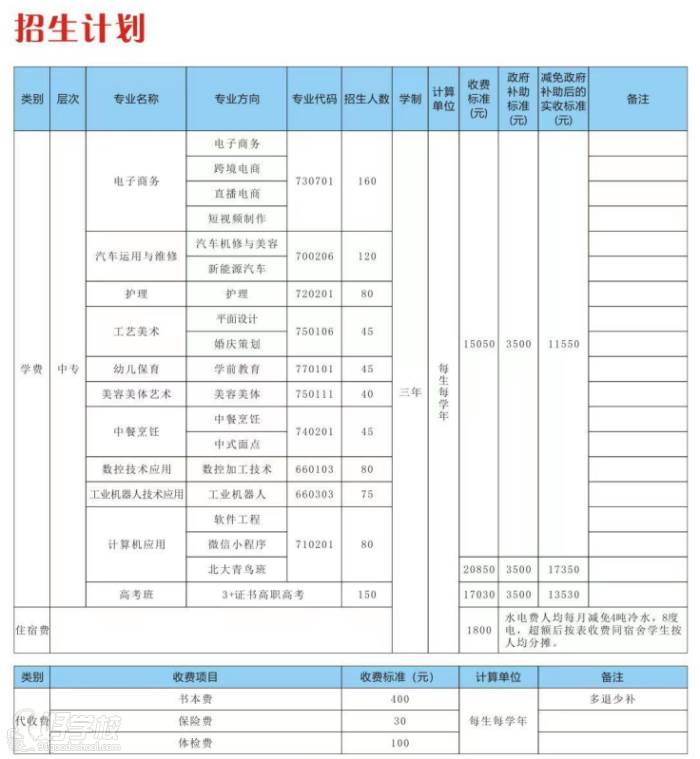 招生計(jì)劃