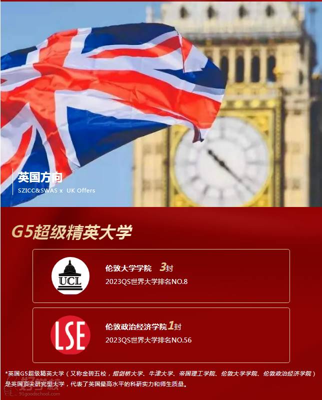 英國方向