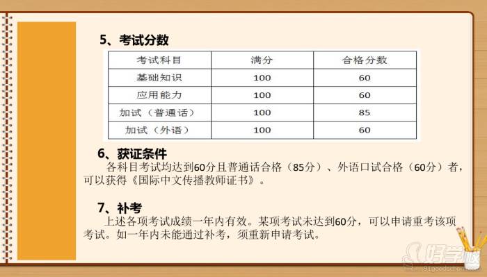 国际汉语传播教师课程1 (23)