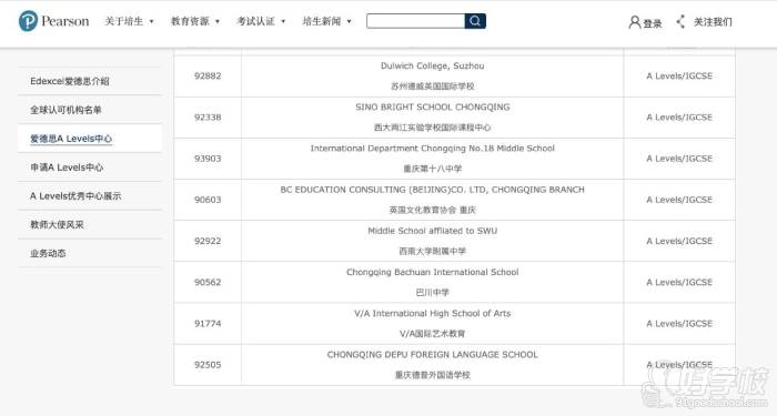 VA國際藝術(shù)教育被列為A-Level 考試中心