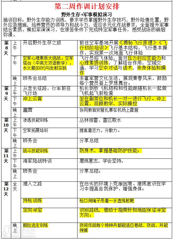 第二周作训计划安排1