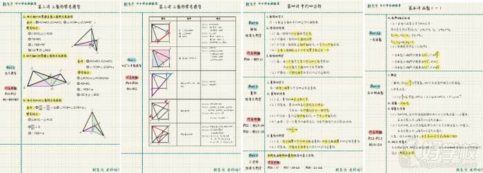 数学