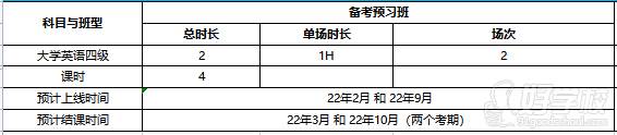 課程時(shí)刻表