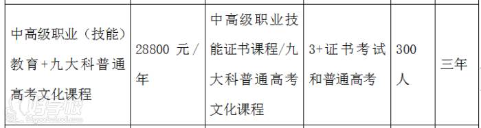 招生计划