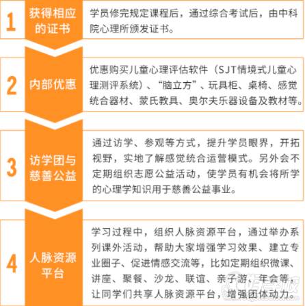 深圳兒童感統訓練培訓班