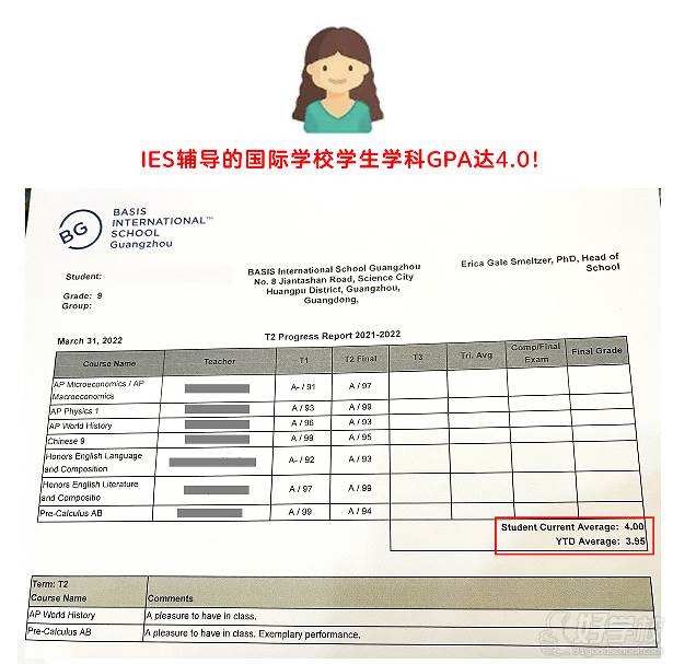 学员优秀成绩案例