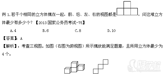 幾何問題