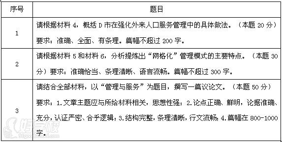 2013廣東省考申論題目