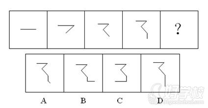 第三宗：“轉(zhuǎn)角”的圖形推理