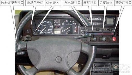 車燈按鈕位置