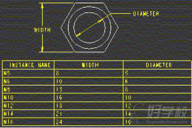 Pro/ENGINEER中運(yùn)用的6個(gè)訣竅-----配圖2