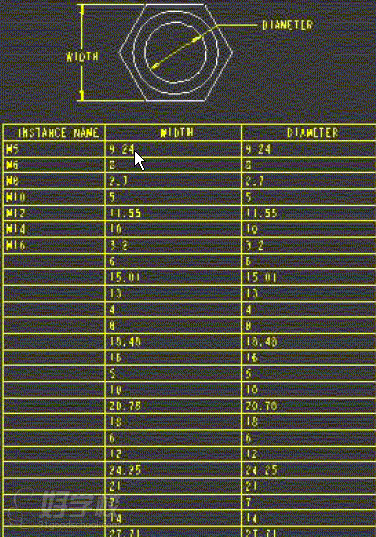 Pro/ENGINEER中運(yùn)用的6個(gè)訣竅-----配圖3