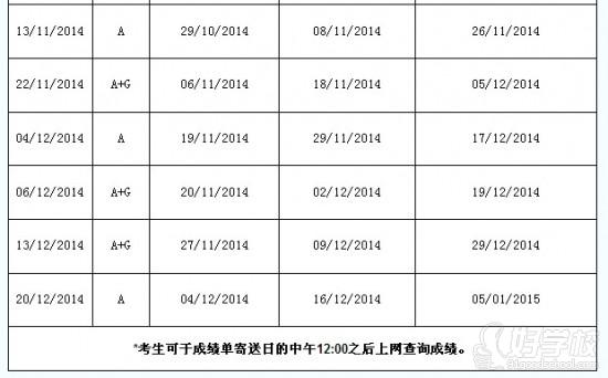 2014雅思考試時(shí)間表5