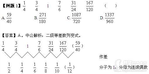 14廣東行測考《數(shù)量關(guān)系》例題