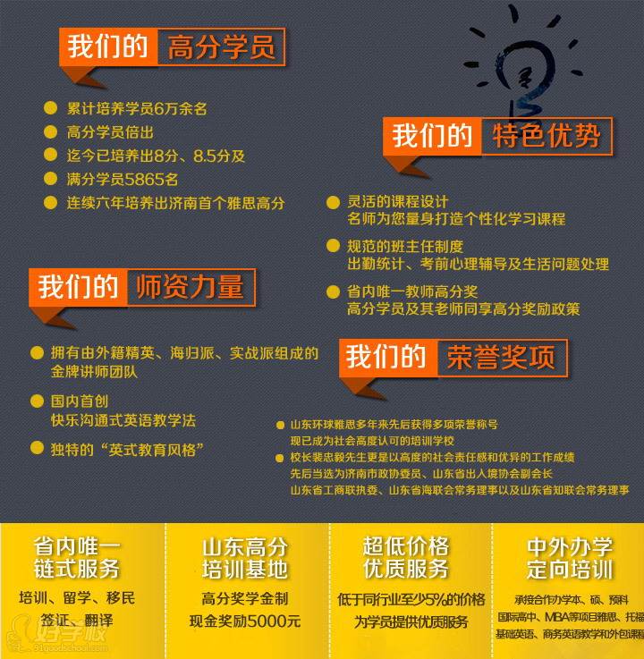 為什么要選擇環(huán)球雅思學校