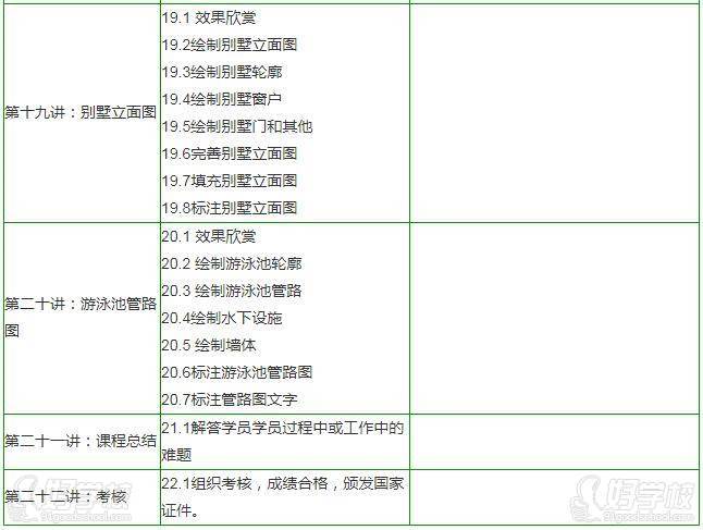 白云教育  课程安排