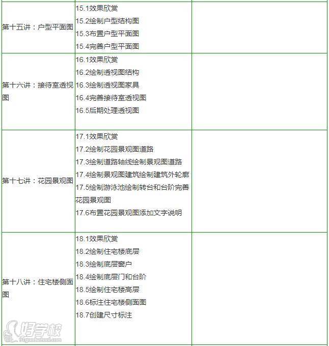 白云教育  课程安排