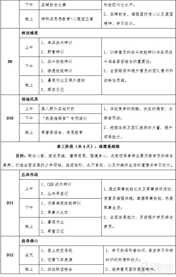 課程計(jì)劃