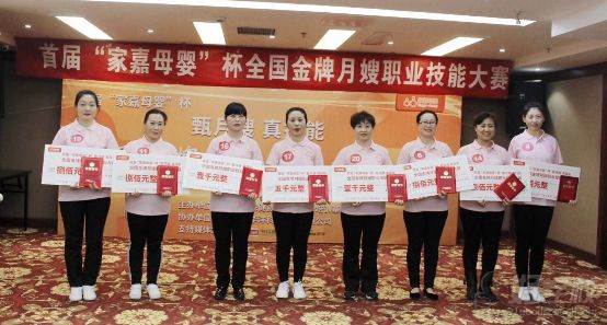 职业技能大赛