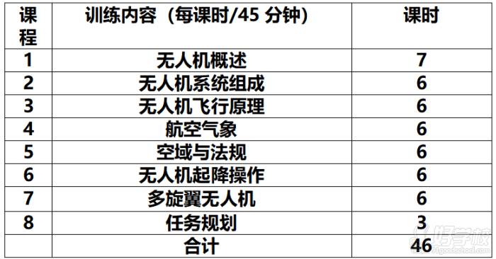 理论教学大纲