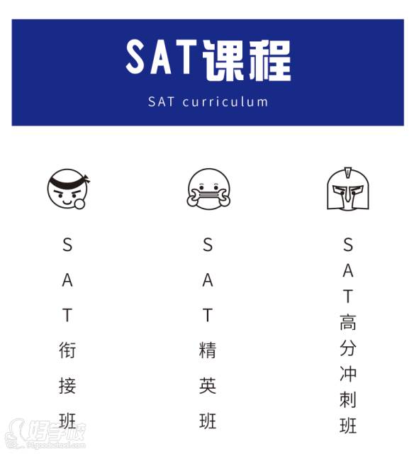 班型