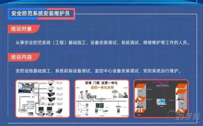 安全防范系統(tǒng)安裝維修員