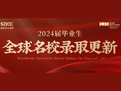 喜報！192封世界名校offer！再獲UCL、香港科技大學(xué)、曼大等名校錄??！