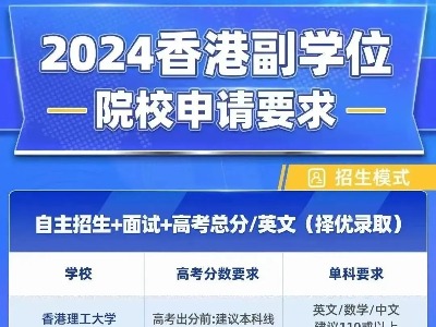 高考二本線逆襲名校跳板，選香港副學(xué)士還是澳門本科？