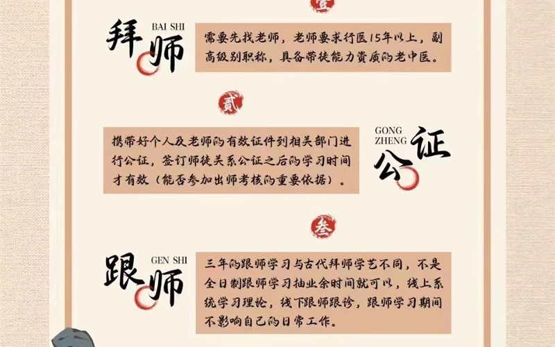 西安中医师承考试辅导课程